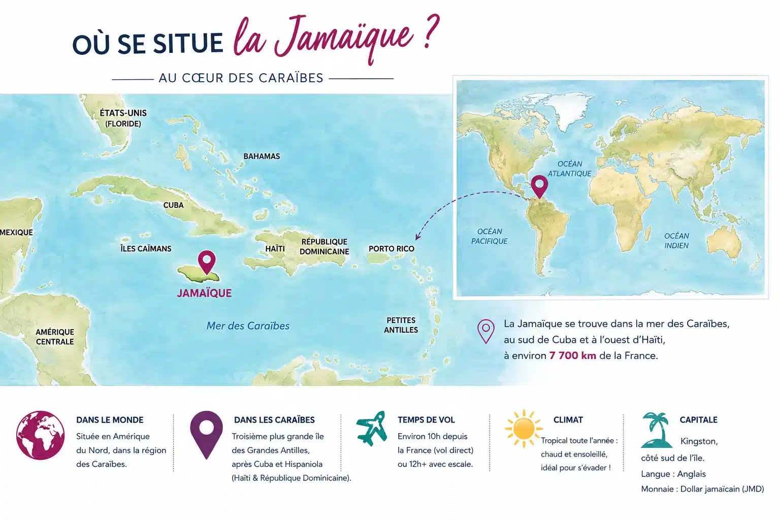 carte-situation-jamaique